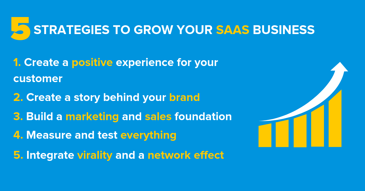 Grow Your SaaS Business Fast And Efficiently With These 5 Strategies